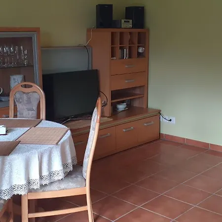 In Accommodatie bij particulieren *